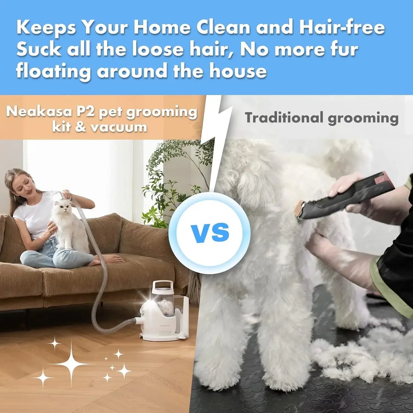 Pro Dog Grooming Kit, Dog Clippers Vacuum Suction 99% Hair, with 5 Proven Tools, 2L Large-Capacity