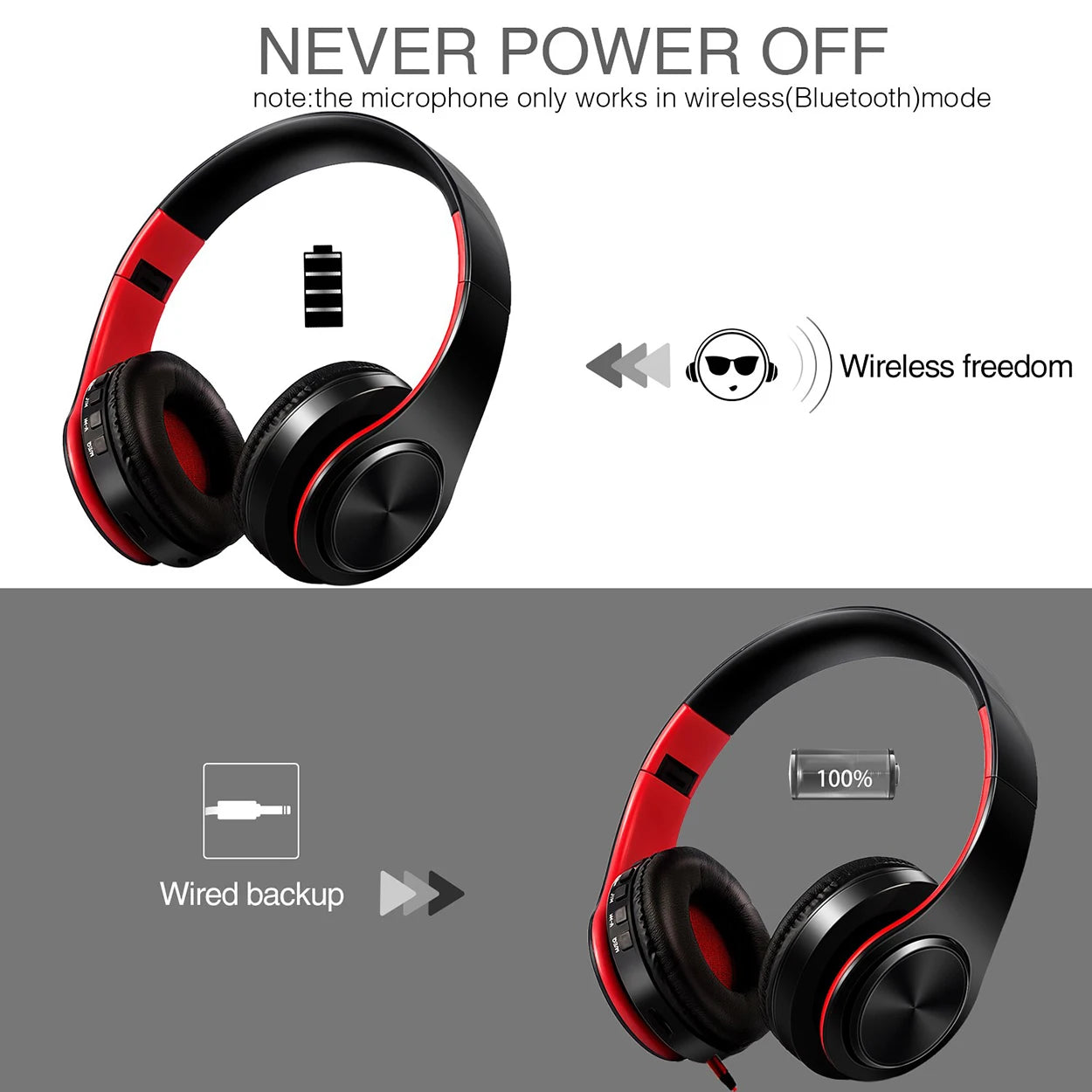 Wireless Bluetooth Headphones Stereo Headset, Overhead Earphone with Mic