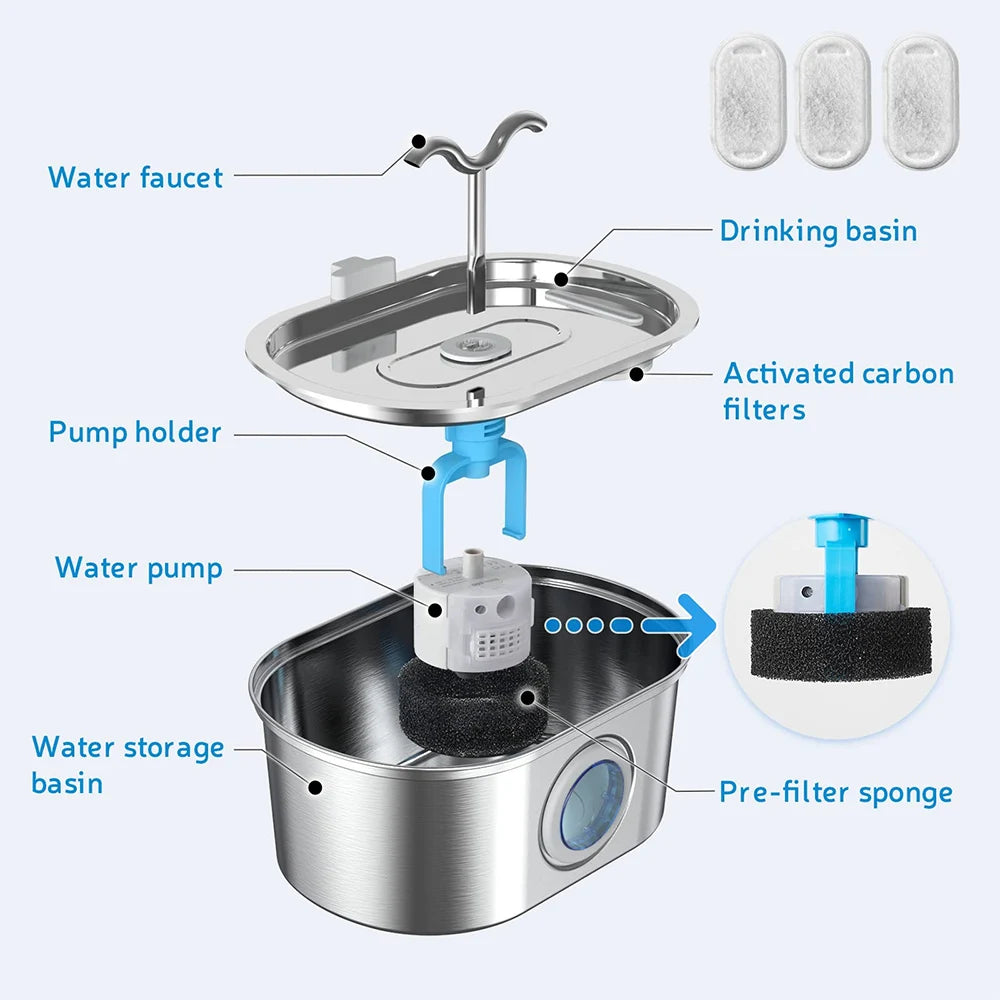 108oz/3.2L Water Stainless Steel Pets Dispenser With LED Light Silent Pump Automatic Fountain Drinking Bowl