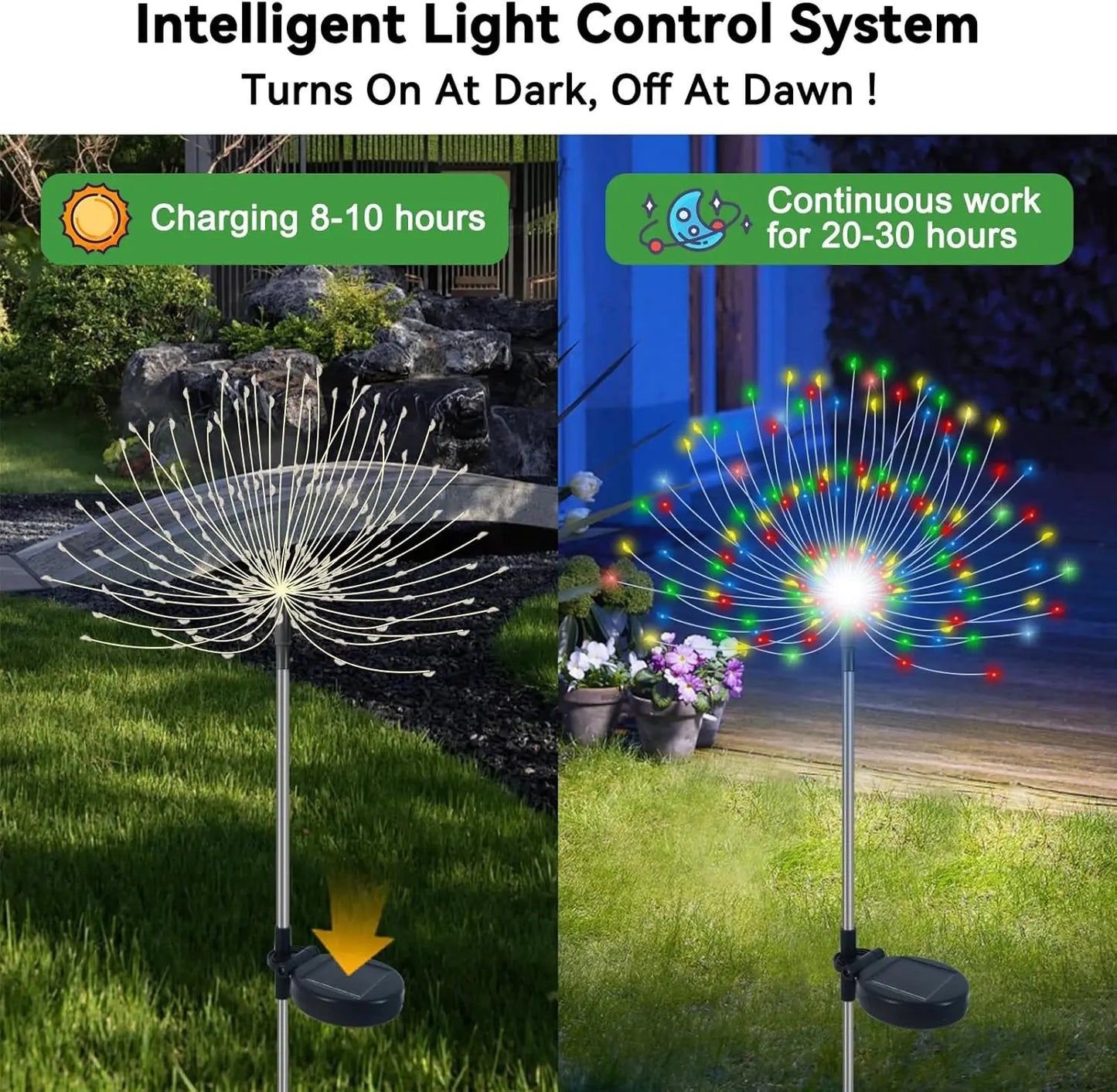 Solar Fireworks Garden Lights Outdoor Waterproof, 2 Pcs 200 LED Solar Starburst Sparkler Lights Decorative with 8 Lighting Modes