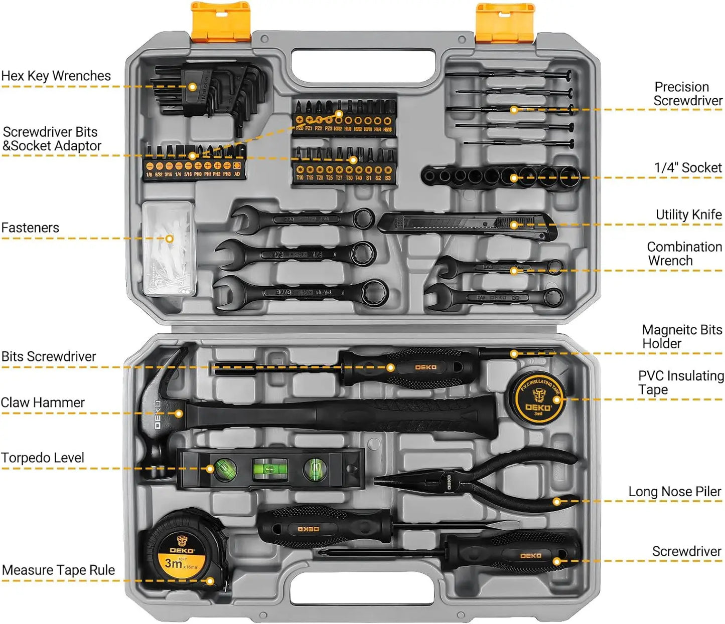 Tool Kit Set Home Repair Tools Basic Hand Toolbox Sets 148Piece.