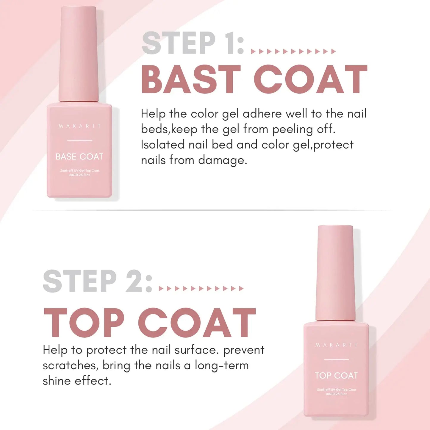 No Wipe Top Coat and Base Coat Kit, Clear Gloss Shiny Stain Resistant General Gel Top Coat Nail Polish UV and Primer