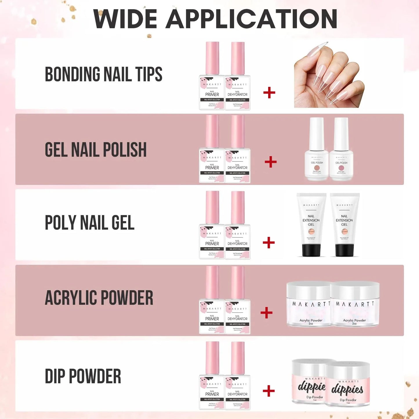 Makartt Nail Dehydrator and Nail Primer Bonder for Nail Prepping,  Superior Bonding Primer for Gel Nail Polish