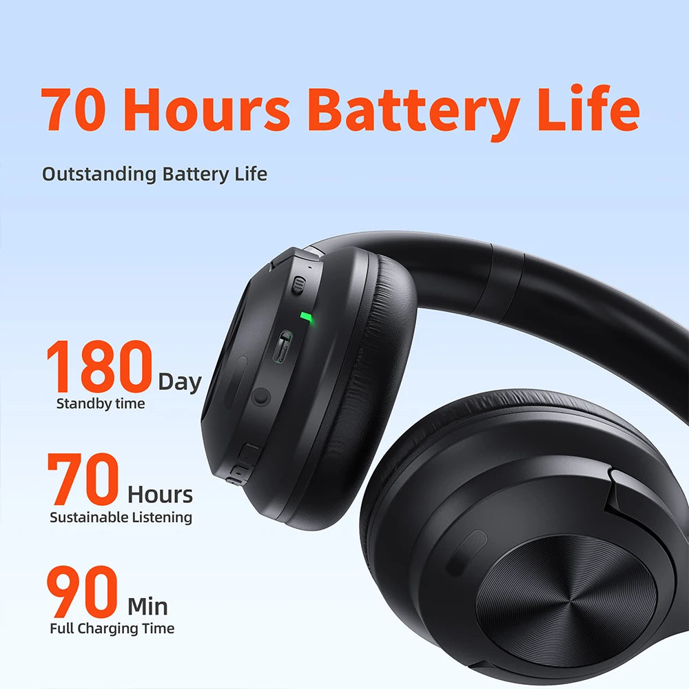 Wireless bluetooth headset Earphone 5.3 ANC Noise Cancellation Hi-Res Audio Over the Ear