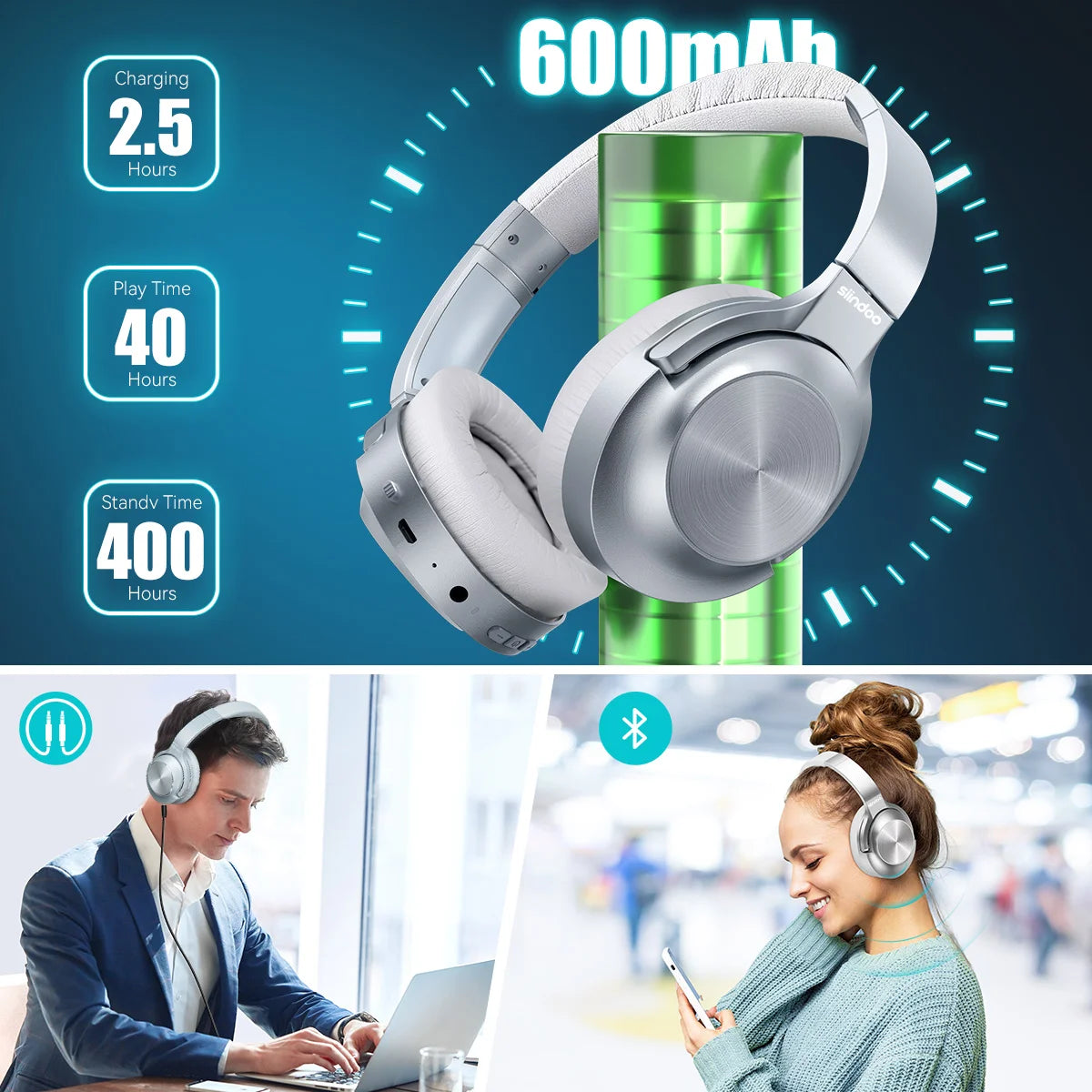 Active Noise Cancelling Wireless Headphones Over Ear with Mic BT 5.3 HiFi Stereo Headset Deep Bass