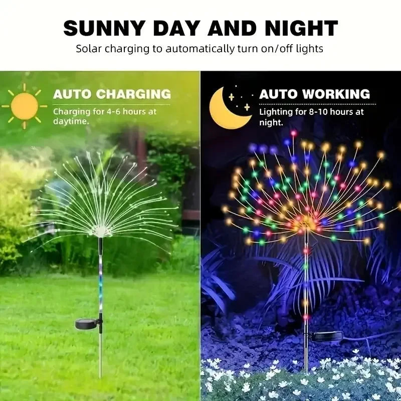 2Pack Solar Powered String Lamp Tree, Waterproof Outdoor Fireworks, 8 Modes DIY Lawn Patio/Garden